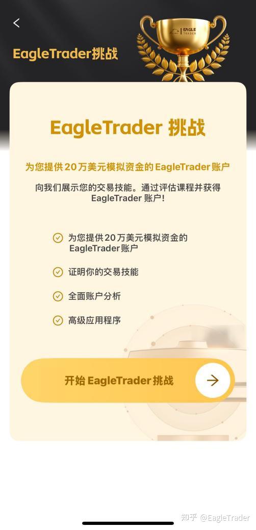 全球现货黄金交易平台排名